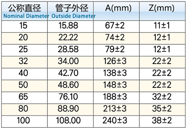 等徑直接1.jpg