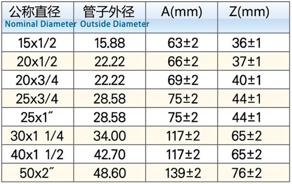 外螺紋轉換接頭1.jpg