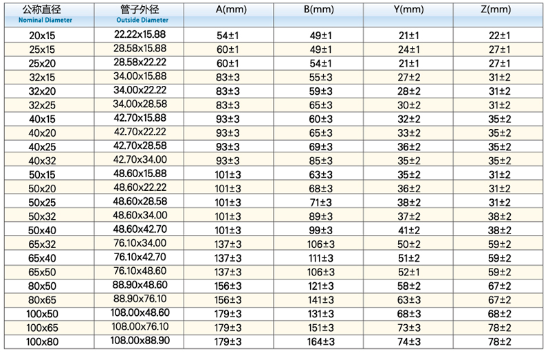 異徑三通1.jpg