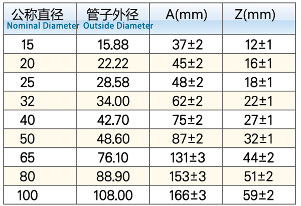 45°彎頭1.jpg